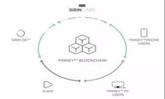   深入解析TokenImp图及其应用的全景视角 /  guanj