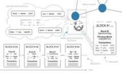 在这里为您提供关于“tokenim转账错误地址”的一