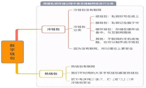 : 如何成功兑换Tokenim薄饼:完整指南