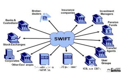 如何使用Tokenim批量创建高效网站:一步一步的指南