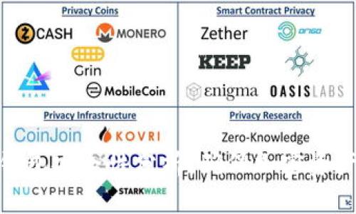 imToken硬件钱包安全性分析:确保加密资产的安全与隐私