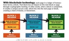 如何安全管理 EOS 私钥：imToken 2.0 用户指南