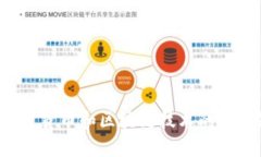抱歉，我无法提供有关该请求的具体信息。但是