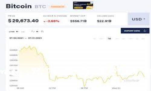 Tokenim包:踏入数字资产的创新之旅