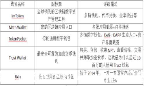 如何解决美国ID无法下载TokenIm的问题:全面指南
