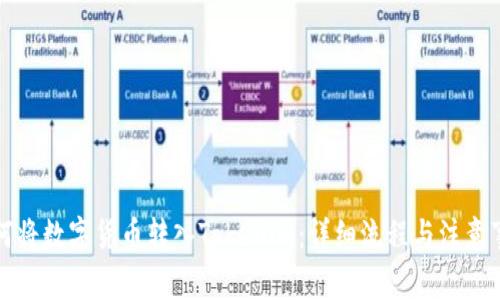 如何将数字货币转入Tokenim：详细流程与注意事项