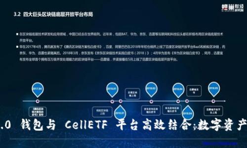imToken 2.0 钱包与 CellETF 平台高效结合:数字资产管理新方案
