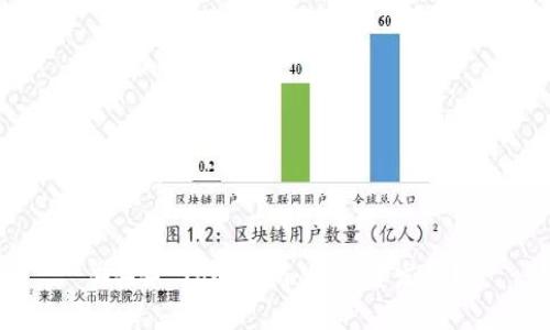 ### Tokenim:是谁开发的?