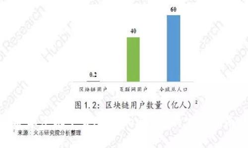 安卓手机下载imToken钱包的完整指南