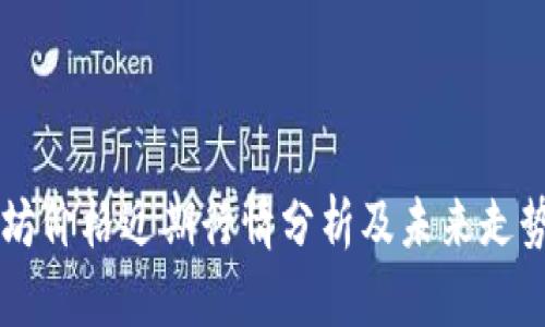 以太坊价格近期行情分析及未来走势展望
