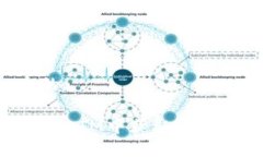 思考一个的如何在TokenIM中获取代币:详细指南