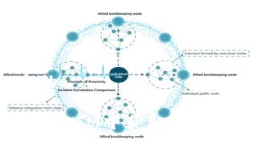 思考一个的
如何在TokenIM中获取代币:详细指南