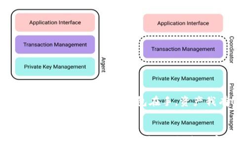 
    imToken 2.0 钱包在手，资产我有！


imToken 2.0 钱包使用评测与最佳实践