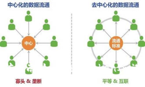 TokenIm挖矿指南:如何通过TokenIm进行高效挖矿