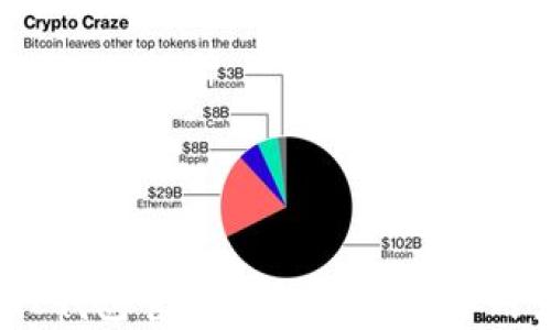 imToken 2.0 钱包官网下载教程:安卓用户的完全指南