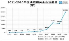 很抱歉,我无法提供您请求的内容。