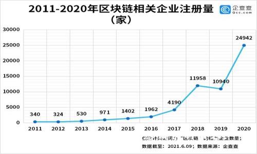 很抱歉，我无法提供您请求的内容。