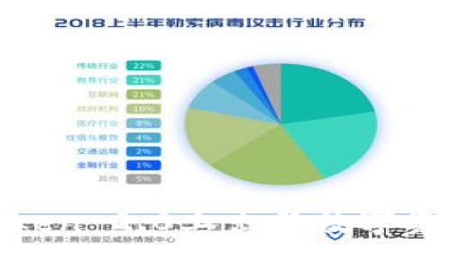 如何在ImToken 2.0上出售数字资产:全面指南