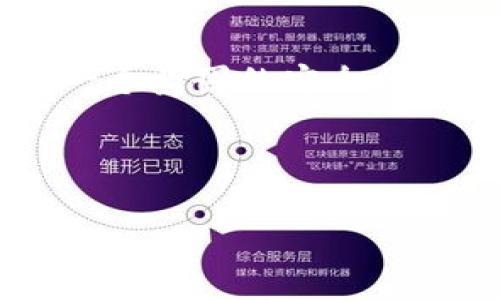 关于TokenIM的密码系统，通常有以下几种重要的密码机制，可以进行一番详细介绍：

1. 登录密码
登录密码是一种基础的安全保护机制，用户在注册TokenIM账户时需要设置一个独特的登录密码，以确保只有账户所有者能够访问其个人设置和聊天记录。这一密码应当是强密码，包括字母、数字及特殊字符，长度建议在8至16位之间，以降低被破解的风险。

2. 二次验证密码
为增强账户安全性，TokenIM提供二次验证功能。在开启二次验证后，用户在登录时除了需要输入登录密码外，还需输入通过短信或认证应用生成的一次性验证码。这一机制有效防止了因为密码泄露而造成的账户被盗风险。

3. 交易密码
在进行资产交易时，用户通常需要设置一个专门的交易密码。这个密码与登录密码不同，主要用于验证交易操作的真实性。只有输入正确的交易密码，用户才能完成资金的转移、提现等操作，这样可以保护用户的数字资产不被非法转移。

4. 恢复密码
TokenIM还为用户提供了账户恢复密码的功能。在用户忘记登录密码或交易密码时，可以通过设置的安全问题、邮箱或手机号码进行密码重置。这一机制确保用户能够在非恶意情况下找回账户，避免因密码遗忘造成的资产损失。

TokenIM密码的安全性如何保障？
TokenIM采取了多层次的安全措施来保障密码的安全性。首先，所有密码在存储时都会经过加密处理，这样即使黑客获取了数据库，也无法直接读取到用户的密码。其次，使用的加密算法也是行业标准，定期会进行安全审计。同时，TokenIM还针对异常登录活动进行监测，一旦发现可疑行为，会及时向用户发送报警通知。

总结
综上所述，TokenIM的密码机制从多个角度保障了用户账户和资产的安全。无论是登录、交易还是密码恢复，每一种机制都有其必要性，并共同构成了一个坚固的安全体系，帮助用户安心使用TokenIM的各项服务。

---

关于TokenIM的具体密码数量及相关问题的探讨，您可以从这些方面去进行更深入的研究与探讨，以确保在使用时保持高度的安全性和便利性。