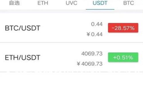 如何安全快速提现到imToken 2.0的详细指南