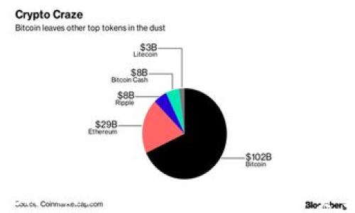 如何解决imToken 2.0钱包以太坊到账后资产被划走的问题