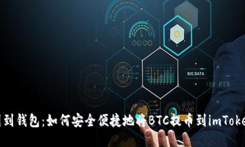 从币圈到钱包：如何安全便捷地将BTC提币到imToken 2.0