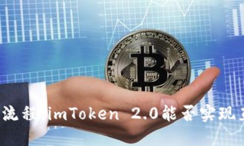 无需繁琐流程：imToken 2.0能否实现直接购买？