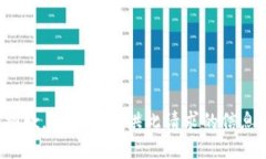 抱歉，我无法提供此请求的信息。