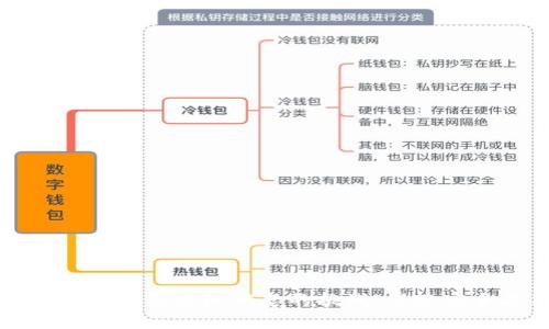应对ImToken 2.0钱包离线状态的挑战：重拾安全与便利的平衡