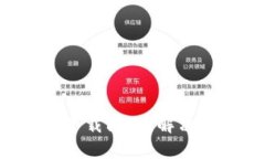 ImToken 2.0钱包下载问题：解决方法与技巧大揭秘！