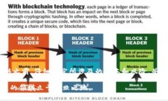 关于“tokenim可以直接转到tp吗？”这个问题，实