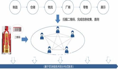如何让Tokenim转账无忧：突破障碍，实现简易转账之路