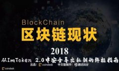 从ImToken 2.0中安全导出私钥的终极指南