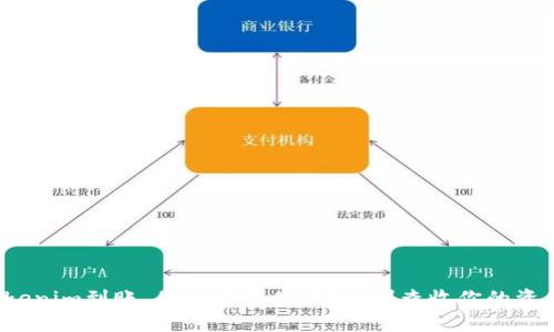 Tokenim到账，你还再等什么？立刻查收你的资产！