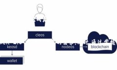 ImToken 2.0 是一款流行的多链数字钱包，方便用户