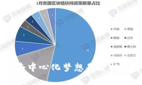 imToken: 去中心化梦想是否被中心化吞噬？