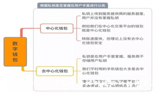 如何在ImToken 2.0钱包中轻松创建你的数字资产宝库？