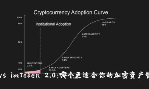 比特派 vs imToken 2.0：哪个更适合你的加密资产管理需求？