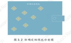 为何你的imToken 2.0钱包不能取中文名？让我们破解