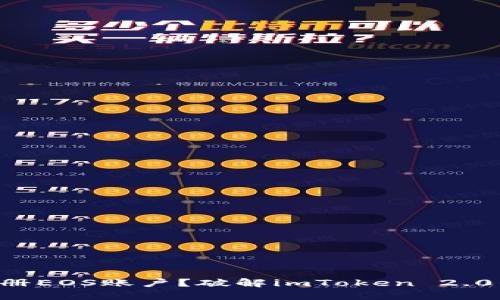 想要轻松注册EOS账户？破解imToken 2.0的神秘面纱！