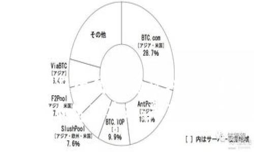 思考一个能解决用户问题的优秀，通过对立或挑战性语言吸引注意
破解imToken 2.0能量和宽带难题：是束缚还是突破？