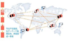    如何通过收款地址找回imToken 2.0钱包？  /  gua