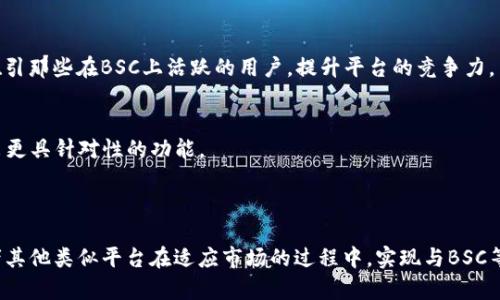 Tokenim（代币管理平台）并没有直接的官方信息表明其支持BSC（币安智能链）。然而，在加密货币和区块链领域，许多平台都开始逐步支持多种区块链，以满足用户日益增长的需求。

### BSC简介

BSC是什么？
币安智能链是一条高性能的区块链，它与以太坊虚拟机（EVM）兼容，使得开发者能够轻松地将以太坊上的项目迁移到BSC上。BSC的低交易费用和快速的确认时间使其在去中心化金融（DeFi）和非同质化代币（NFT）市场中变得越来越受欢迎。

Tokenim的功能
Tokenim作为一个代币管理平台，通常提供代币的发行、管理、交换等各种功能。通过使用Tokenim，用户可以更方便地和有效地管理他们的加密资产。在这个平台上，开发者和企业可以创建和发布新的代币，并通过智能合约进行管理。

### Tokenim是否支持BSC？

探索兼容性
尽管Tokenim的主要支持链可能是以太坊，但考虑到双链兼容性的趋势，不少平台开始探索与BSC的集成。这样做的目的主要是为了满足更广泛用户的需求，提高流动性，增强用户体验。

用户反馈与市场动态
用户的反馈在此过程中扮演着重要的角色。如果大多数用户在Tokenim上请求BSC的支持，平台可能会考虑增加这一功能。而市场上关于BSC的迅速发展和用户的增长，使得平台面临着支持新链的压力。

### 未来的可能性

逐步增加的新功能
随着加密货币世界的不断演变，Tokenim可能会考虑适时增强对BSC的支持，添加相应的功能，如代币的跨链转移、快速的链间交换等。这可以吸引那些在BSC上活跃的用户，提升平台的竞争力。

社区的力量
一个活跃的社区在推动平台进步方面发挥着关键作用。开发者可以通过社交媒体、论坛和社区活动，了解用户的需求和期望，从而为他们设计出更具针对性的功能。

### 总结

虽然目前Tokenim尚未明确表示支持BSC，但我们看到在这一领域中的动态变化和用户需求是多么的重要。在未来，我们可以期待Tokenim或者其他类似平台在适应市场的过程中，实现与BSC等其他区块链的兼容，从而为用户带来更广泛的选择和更便捷的体验。只有不断创新、适应市场的希望，才能在这个不断发展变化的行业中立足。