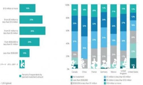 如何轻松参与tokenimEOS投票，打破壁垒，展现你的声音