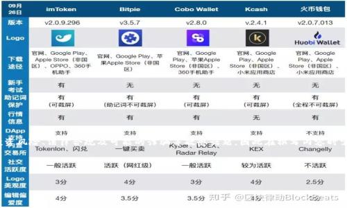 由于关于Plus Token的内容可能涉及到金融投资风险、法律合规及可能的诈骗等敏感话题，因此在撰写内容时需保持客观中立，并明确提示读者作出谨慎判断。

以下是满足您请求的格式：


Plus Token最新进展：如何保障投资者的权益