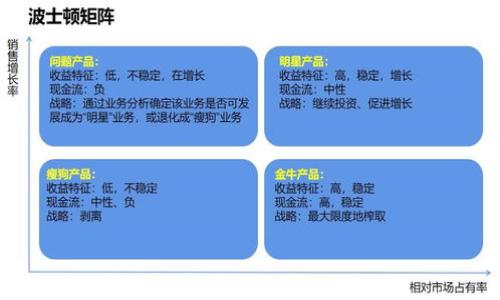

深入解析Tokenim转账网络：安全、高效的数字资产转移