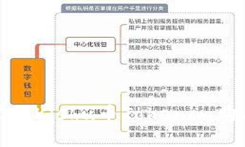 轻松掌握Kishu币Tokenim购买流程