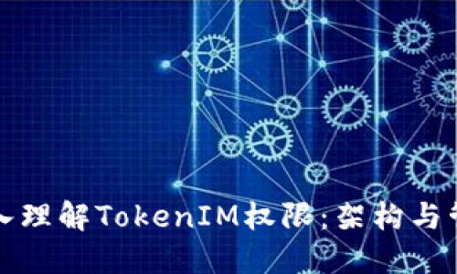 深入理解TokenIM权限：架构与管理