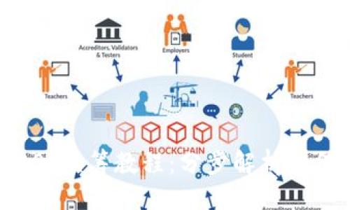 与关键词

imToken 2.0 的 EOS 众筹教程：分步解析如何成功参与 EOS 项目