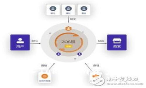 如何有效导入Tokenim资产并进行管理？